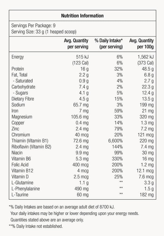 Au Np Choc 300g Pouch 720x