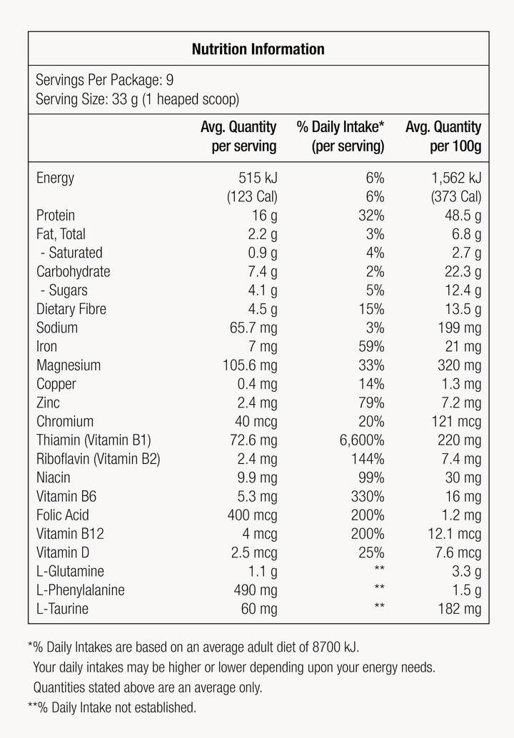 Au Np Choc 300g Pouch 720x